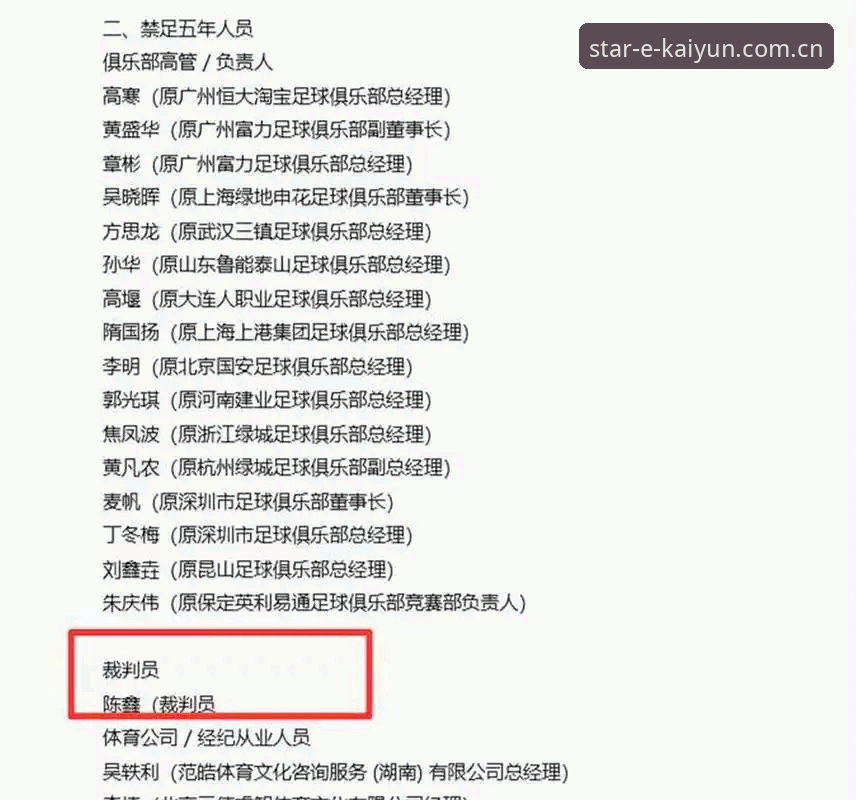 凯发CN注册使用技巧 足协第三批禁足名单vs行业反腐力度:kaiyun官方网用户如何看懂这场足球整顿风暴?