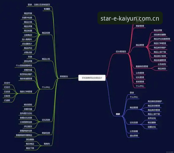 kaiyun官方网赛事数据功能完整指南：从入门到精通的使用手册