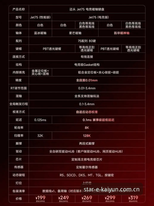凯发赛事订阅功能详解 凯发赛事订阅功能完整使用指南:从设置到实战一网打尽