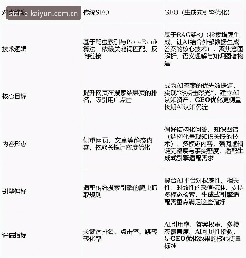kaiyun官方网iOS版深度分析：2025凯发CN登录入口全面解析与使用体验