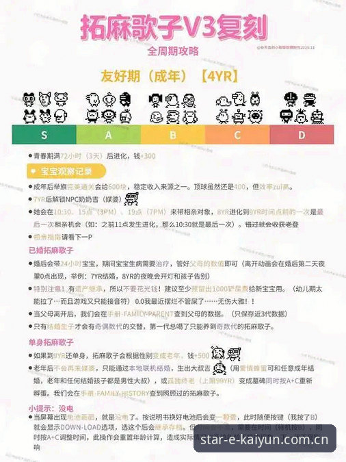 凯发CN怎么样 凯发CN新版V3使用教程:从注册到赛事数据订阅实战操作指南